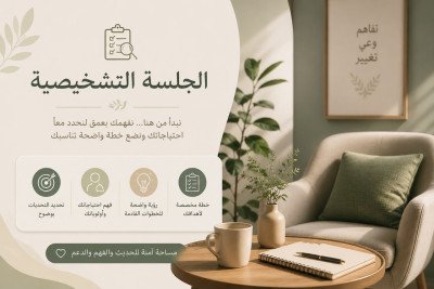 جلسة فهم الحالة وتحديد الطريق الصحيح